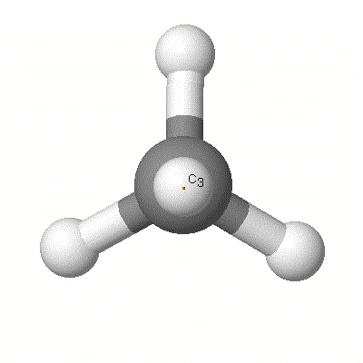 methane z